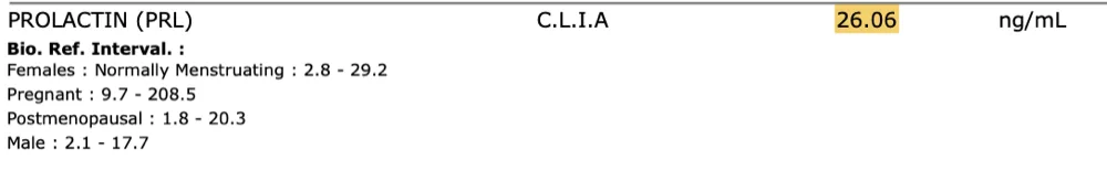 Priya prolactin after