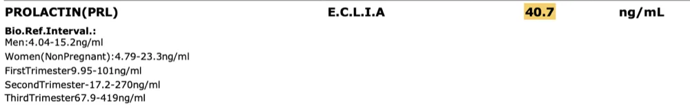 Priya prolactin before